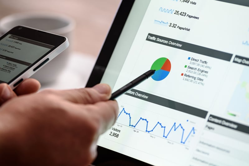 Digital Marketing Specialist